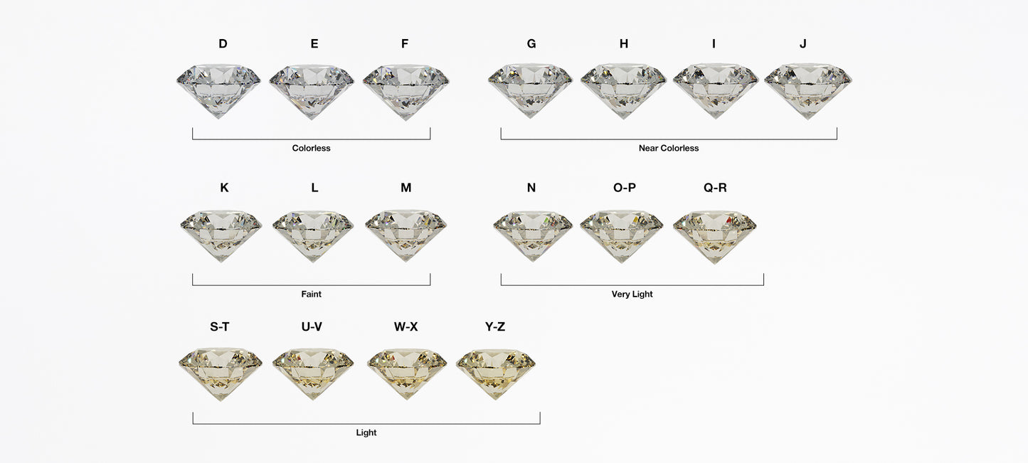 3.00 carat Hearts and Arrows Lab Grown Diamond Studs