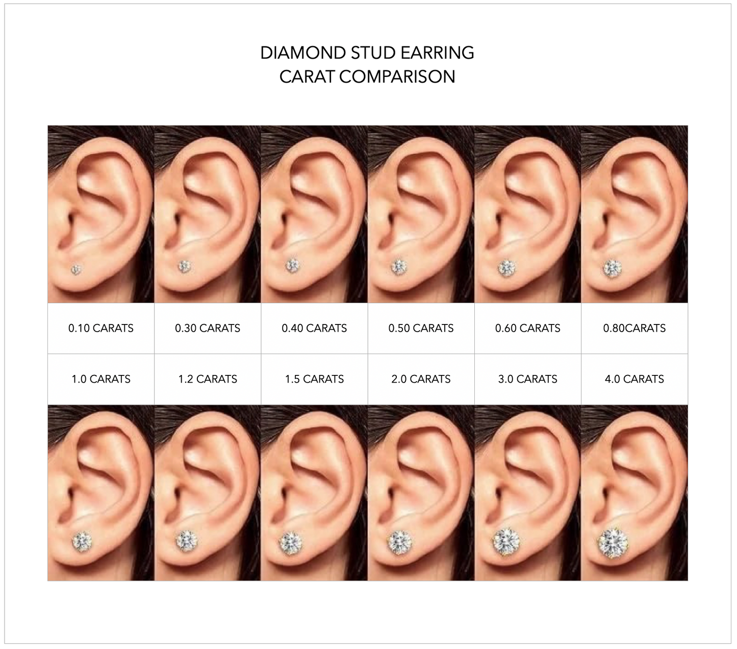 3.00 carat Hearts and Arrows Lab Grown Diamond Studs